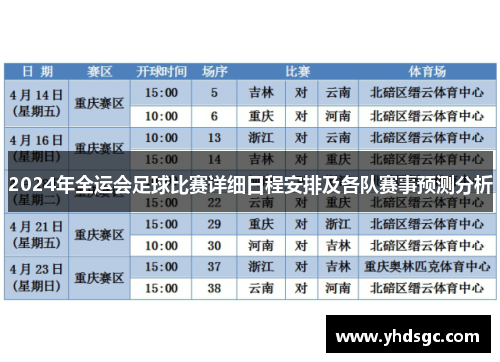 2024年全运会足球比赛详细日程安排及各队赛事预测分析